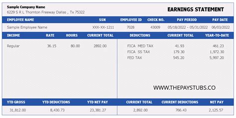 electronic pay statement vch|online paystub vch.